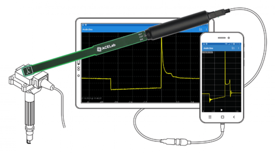 Активный USB-датчик зажигания c программой &quot;AndroSns&quot;